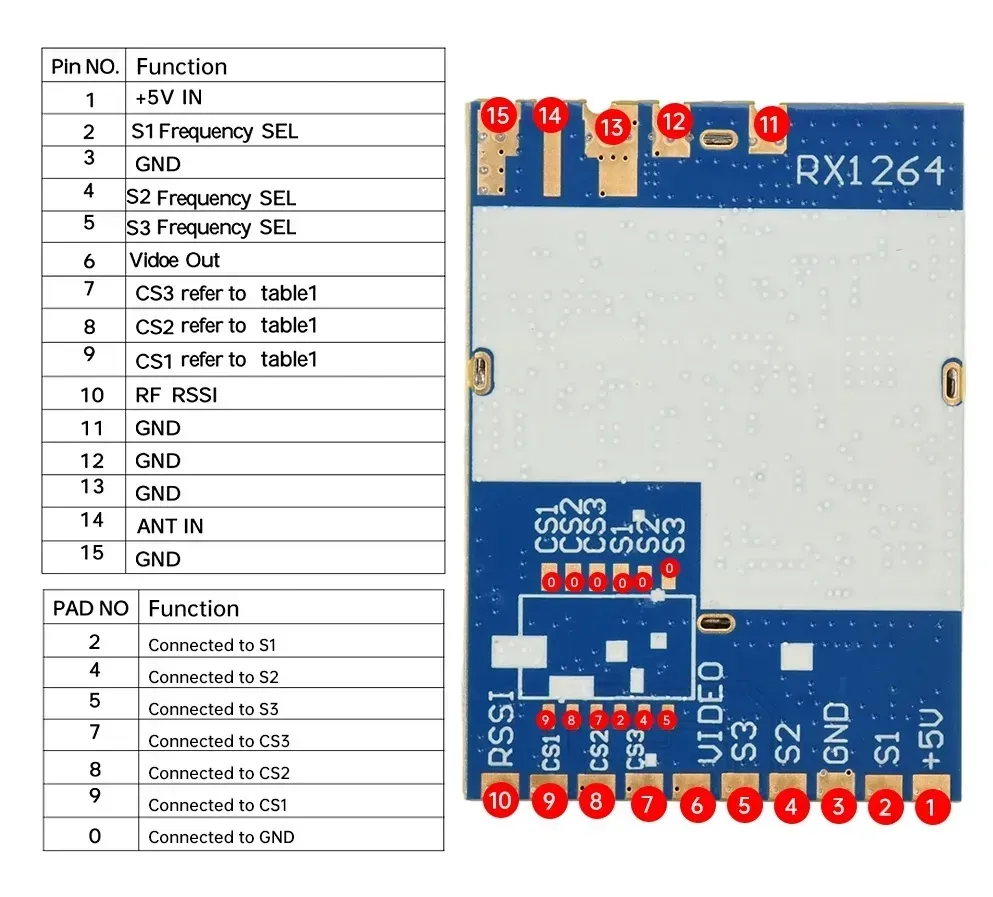Відеоприймач VRX 1.2GHz RX1264, SPI, чутливість -95dBm, 1080&ndash;2200MHz, модуль для FPV систем 40015650 фото