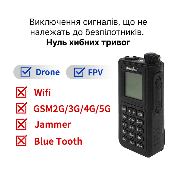 Детектор дронів, аналізатор БПЛА/FPV 1200, 2400, 5800 МГц 100343 фото