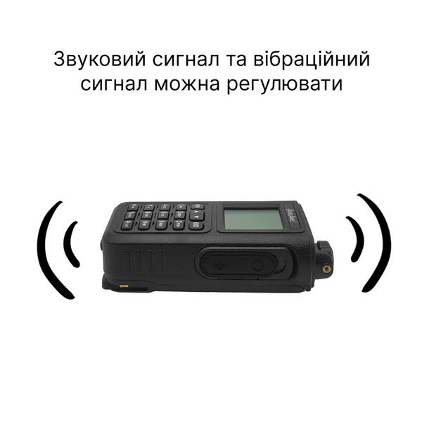 Детектор дронів, аналізатор БПЛА/FPV 1200, 2400, 5800 МГц 100343 фото