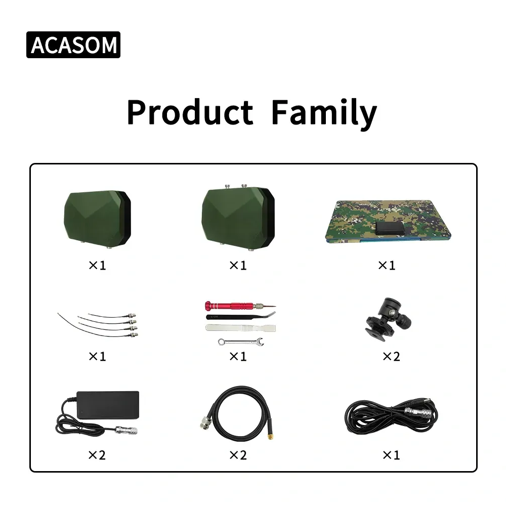 Remote antenna ACASOM ROC 5 2.4G/5.2G/5.8G 20W