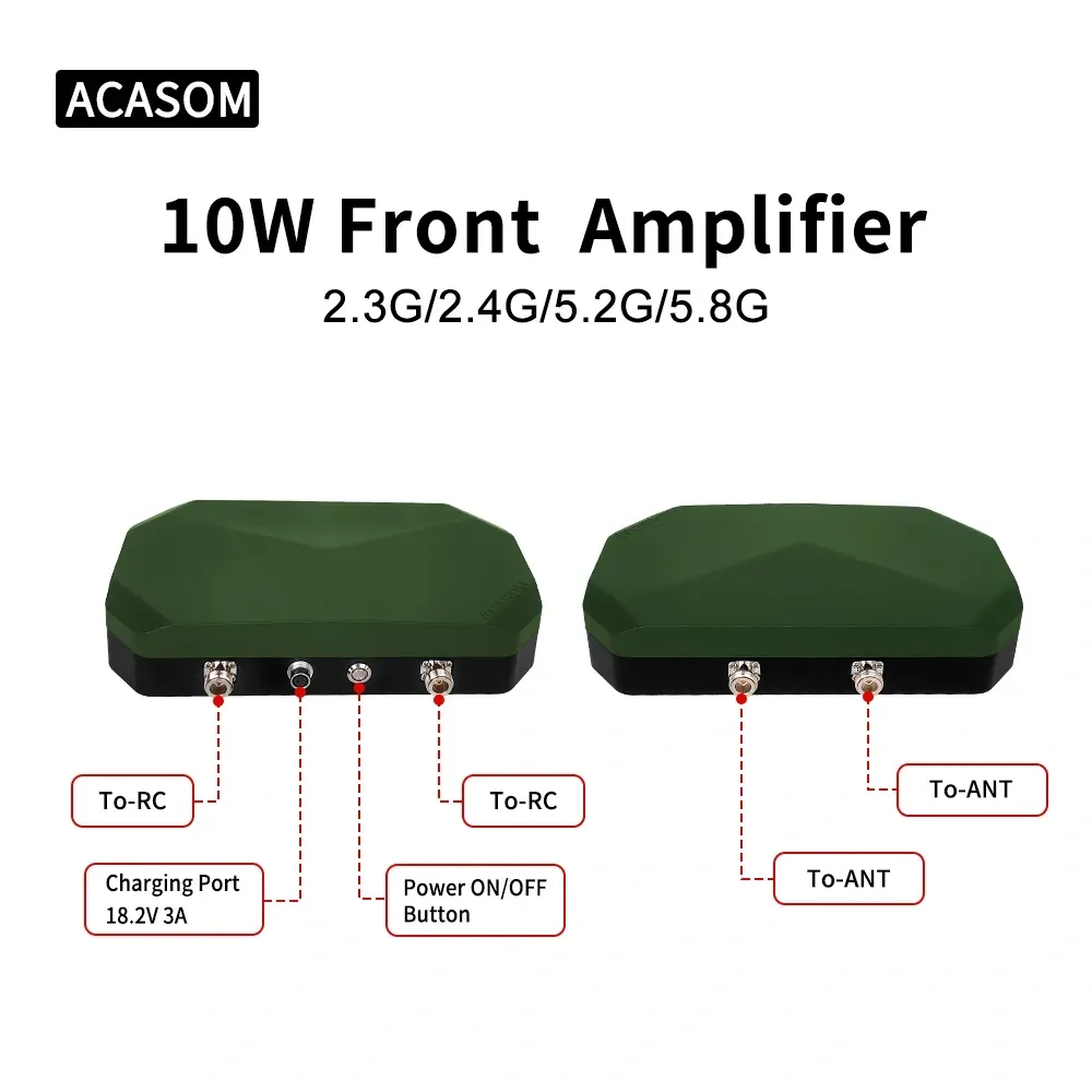 Remote antenna ACASOM ROC 5 2.4G/5.2G/5.8G 20W