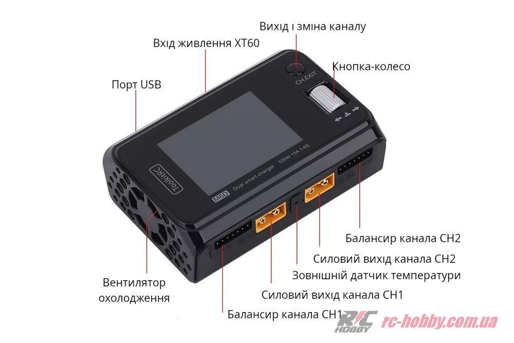 ToolkitRC M6DAC Charger (AC 200W / 2* DC 350W)