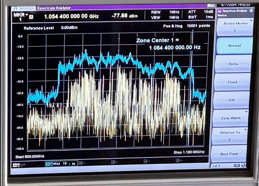 РЕБ антидрон система/глушилка дронів "Аркан ULTRA" 700-1050 МГц з квадрифілярними антенами 997 фото