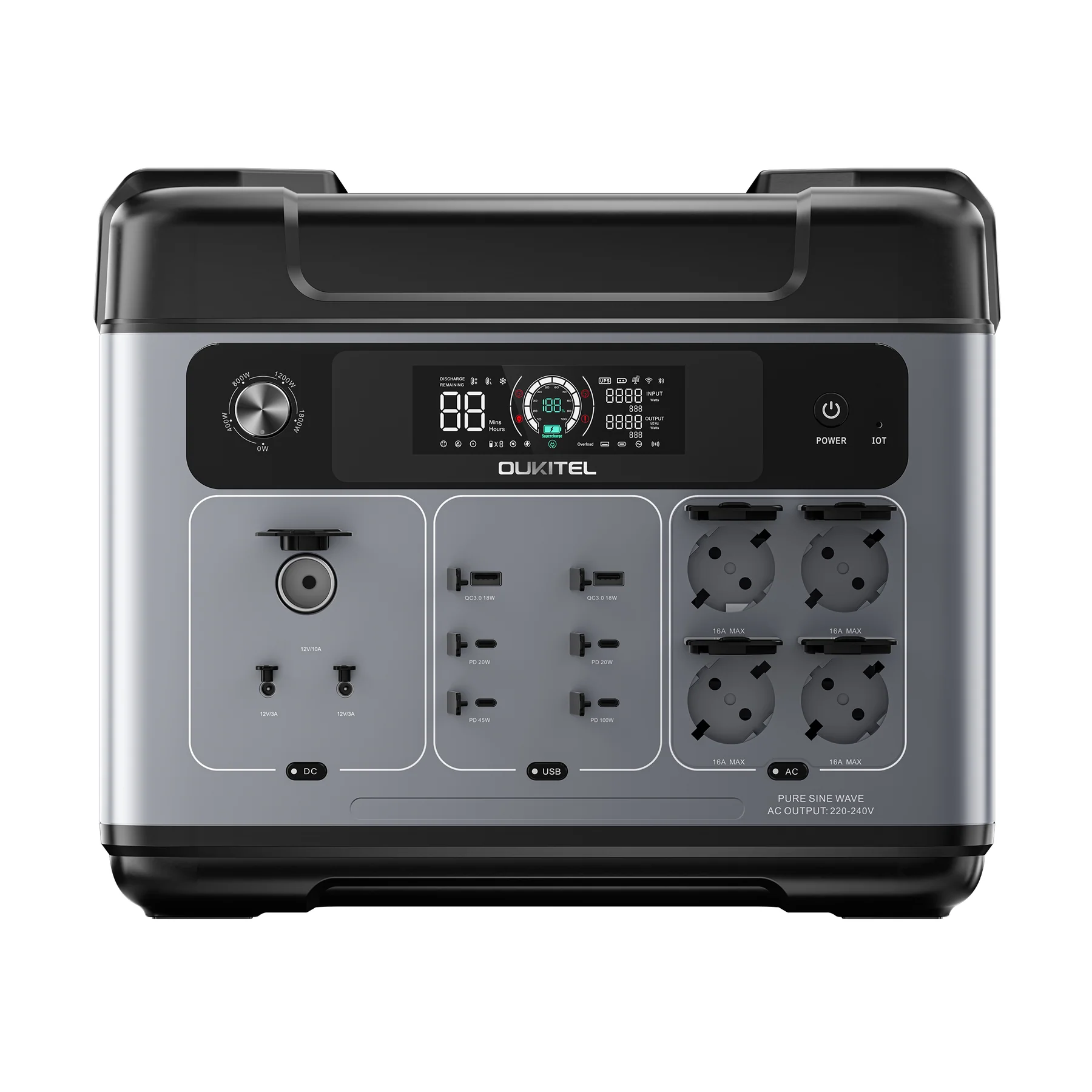 OUKITEL P2001 Plus Portable Charging Station 2400W | 2048Wh