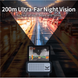 Автомобільна теплова камера нічного бачення зі штучним інтелектом Dark Knight MINI 100336 фото 5