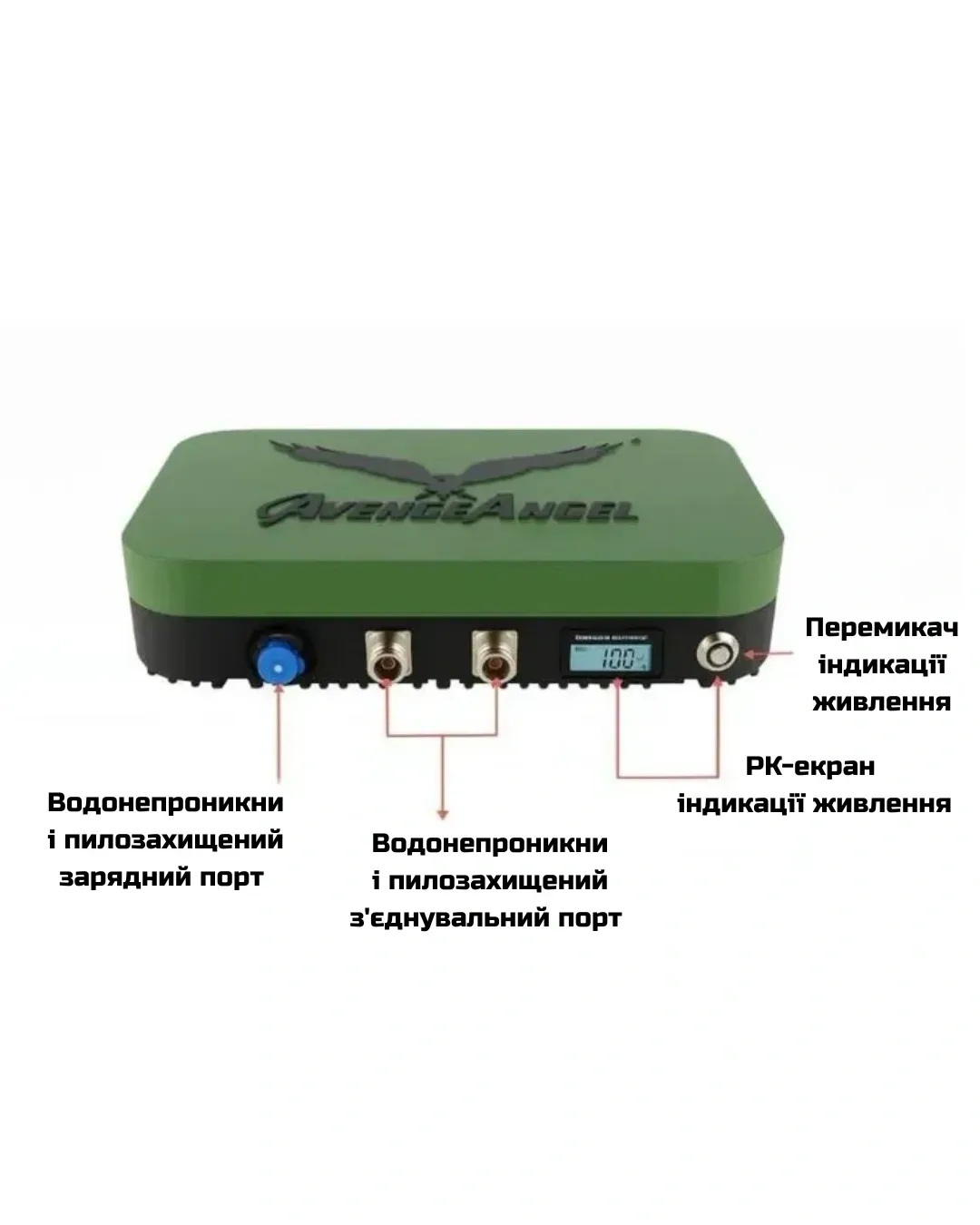 Wired repeater for amplifying and extending cables for signal amplifier antennas