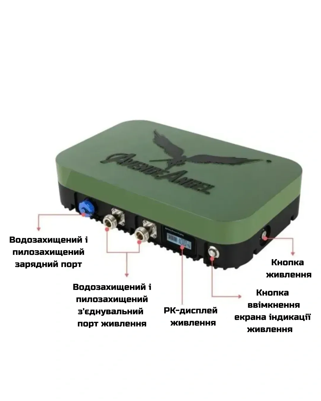 Wired repeater for amplifying and extending cables for signal amplifier antennas